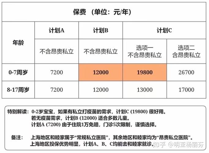 代生孩子多少钱(代生孩子费用多少?)
