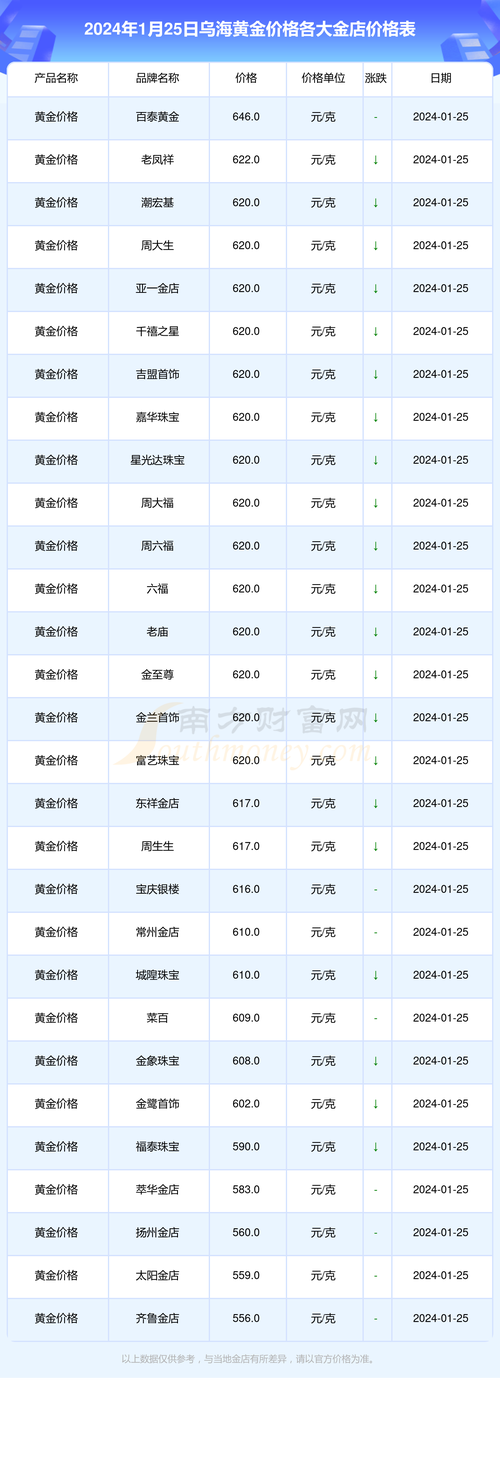 代生男孩价格(代生男孩价格大揭秘)