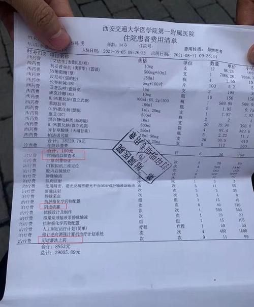 医院代生男孩费用【医院代生男孩费用:全面了解代孕费用及相关医疗费用】