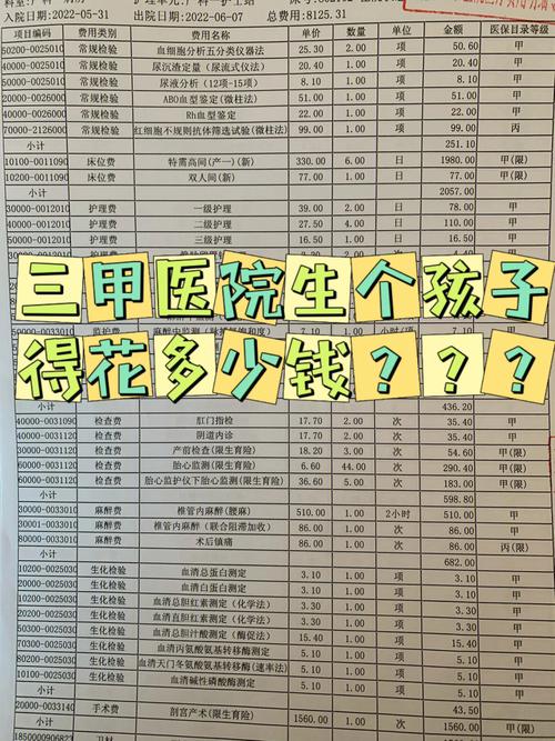代生孩子多少费用-代生孩子费用一览